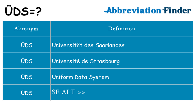 Hvad betyder uds står for