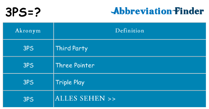 Wofür steht 3ps