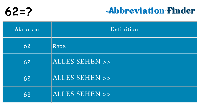 Wofür steht 62