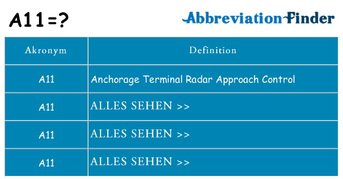 Wofür steht a11