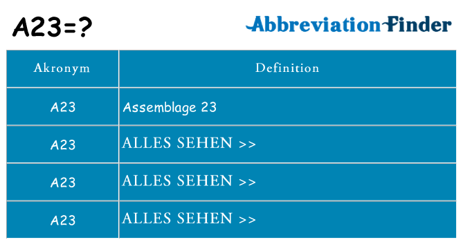 Wofür steht a23