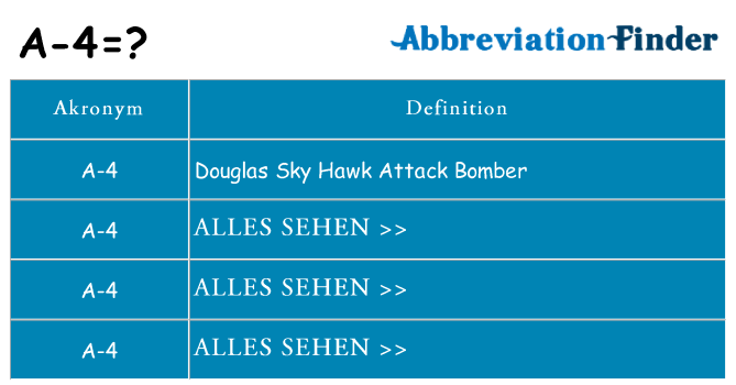 Wofür steht a-4