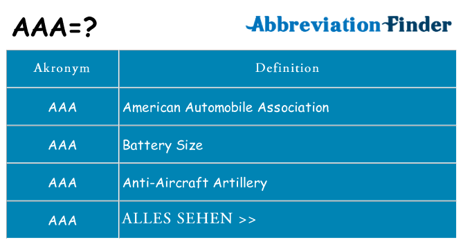 Wofür steht aaa