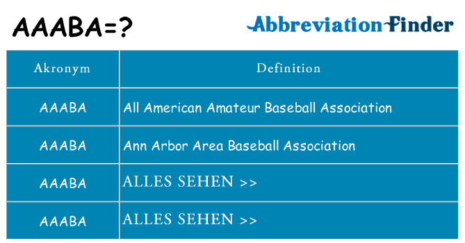 Wofür steht aaaba