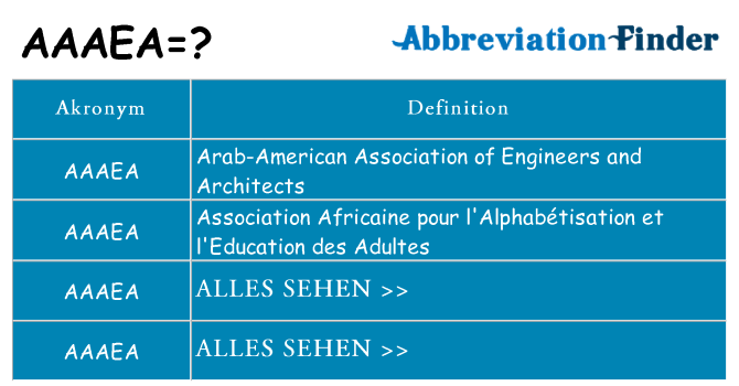 Wofür steht aaaea