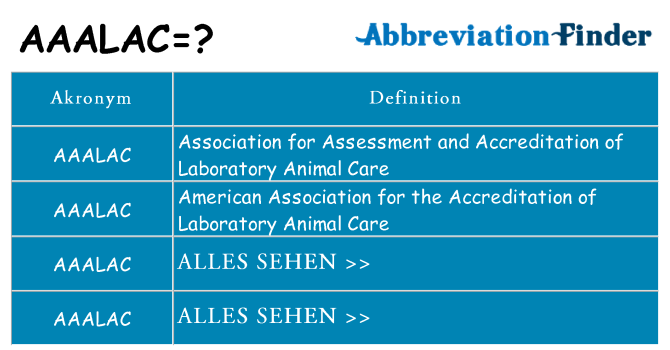 Wofür steht aaalac