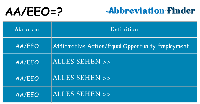 Wofür steht aaeeo