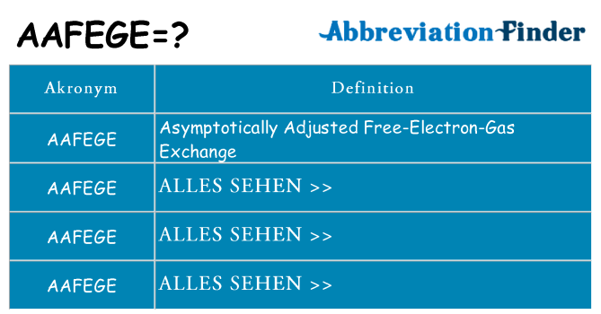 Wofür steht aafege