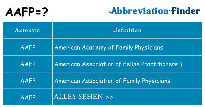 Wofür steht aafp