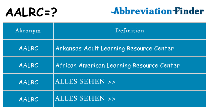 Wofür steht aalrc