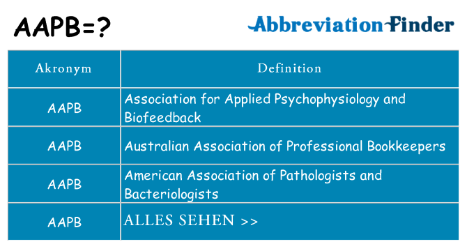 Wofür steht aapb