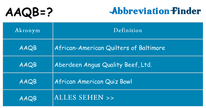 Wofür steht aaqb