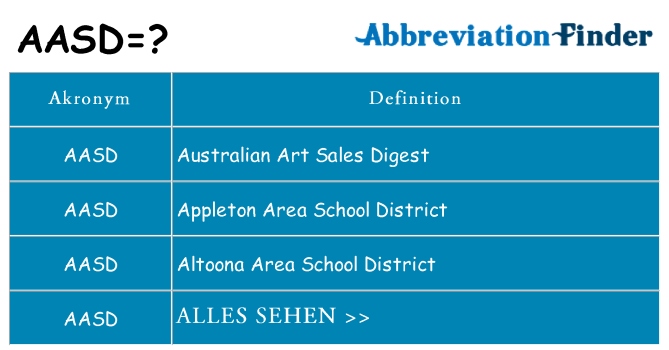 Wofür steht aasd