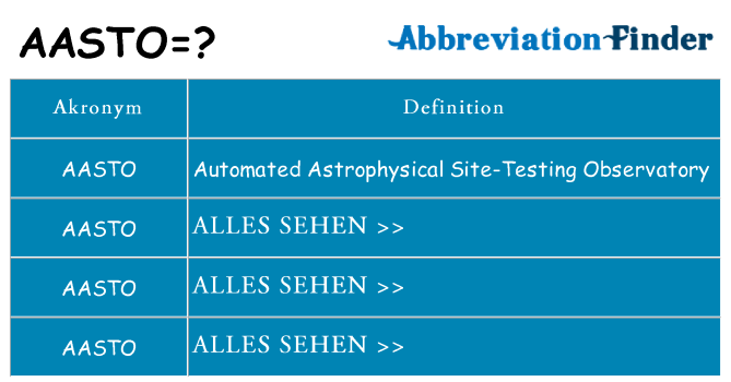 Wofür steht aasto