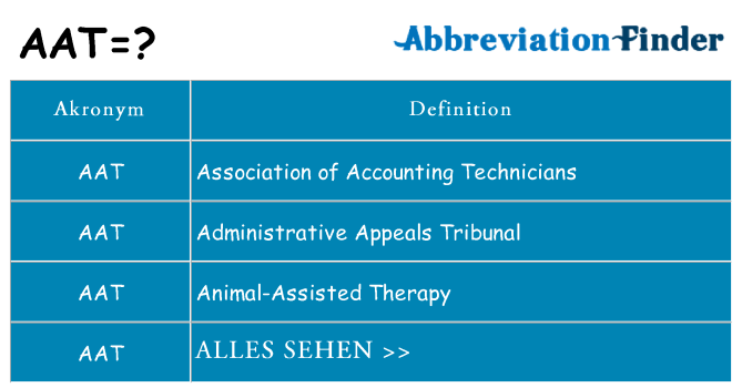 Was bedeutet AAT?