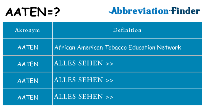 Wofür steht aaten