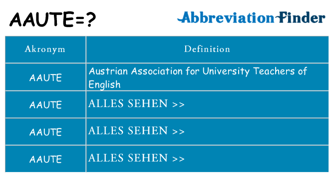 Wofür steht aaute