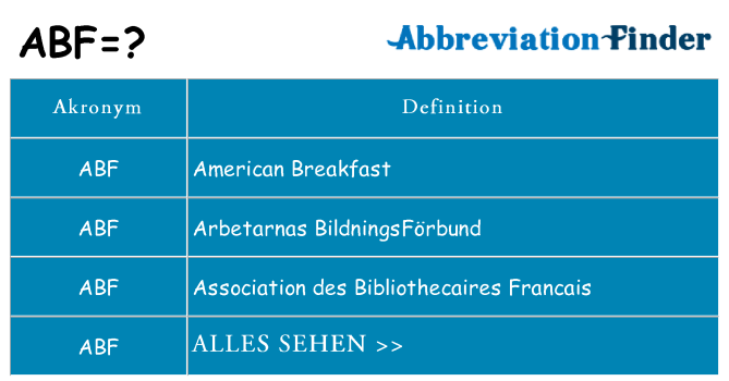 Wofür steht abf