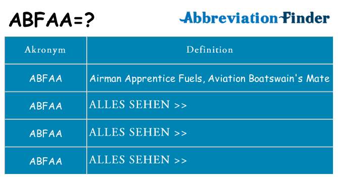 Wofür steht abfaa