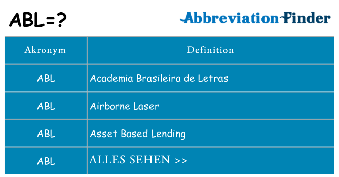 Wofür steht abl