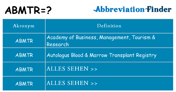 Wofür steht abmtr