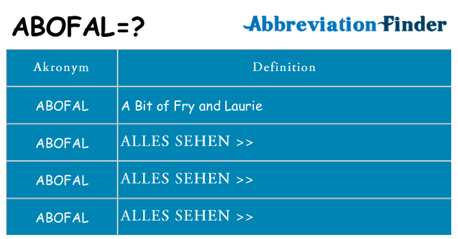 Wofür steht abofal