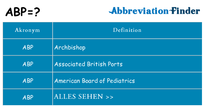 Wofür steht abp