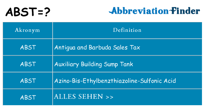 Wofür steht abst