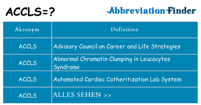 Wofür steht accls