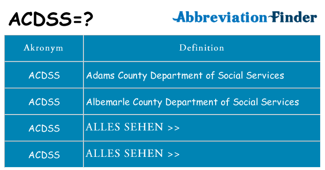 Wofür steht acdss