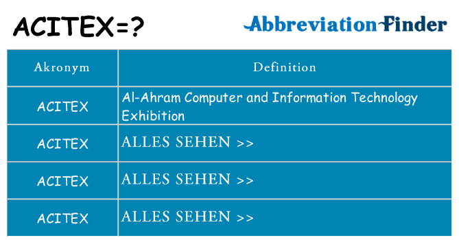 Wofür steht acitex