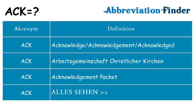 Wofür steht ack