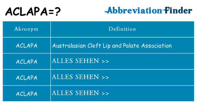 Wofür steht aclapa