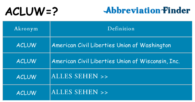 Wofür steht acluw