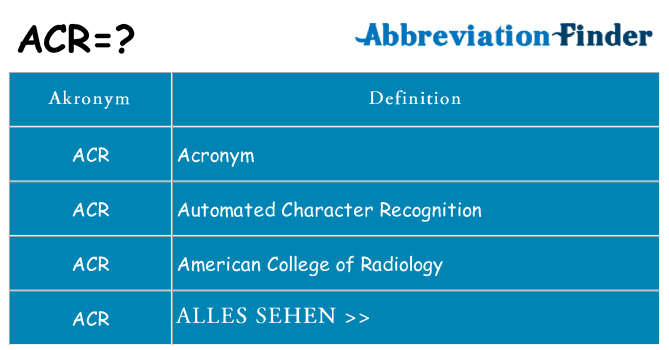 Wofür steht acr