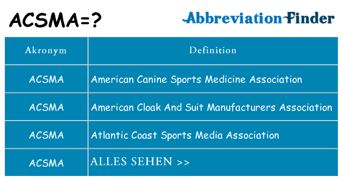 Wofür steht acsma