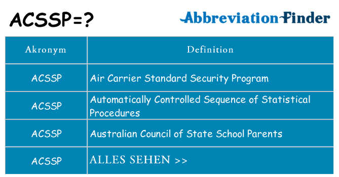 Wofür steht acssp
