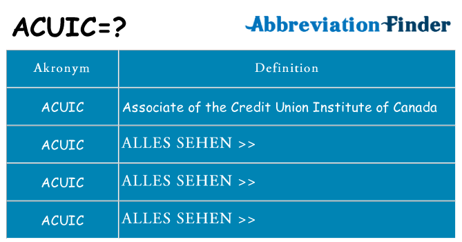 Wofür steht acuic
