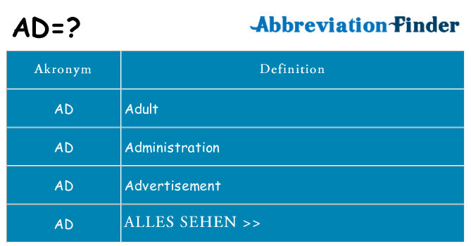 Wofür steht ad