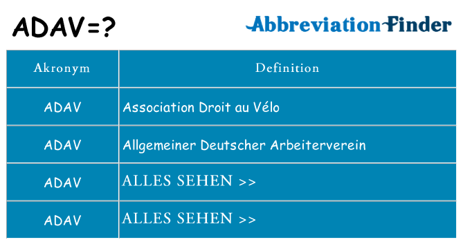Wofür steht adav
