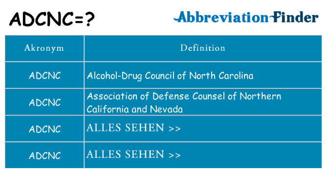 Wofür steht adcnc