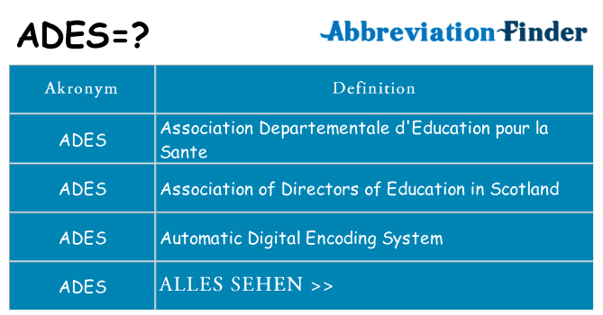 Wofür steht ades