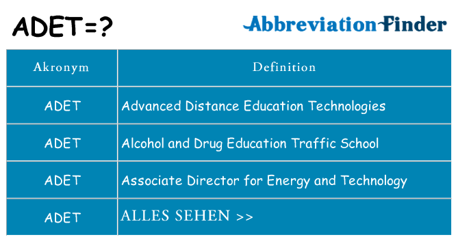 Wofür steht adet