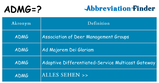 Wofür steht admg