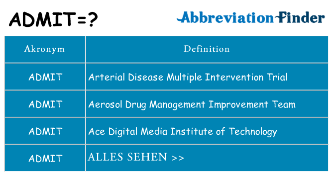 Wofür steht admit