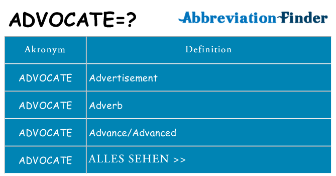 Wofür steht advocate