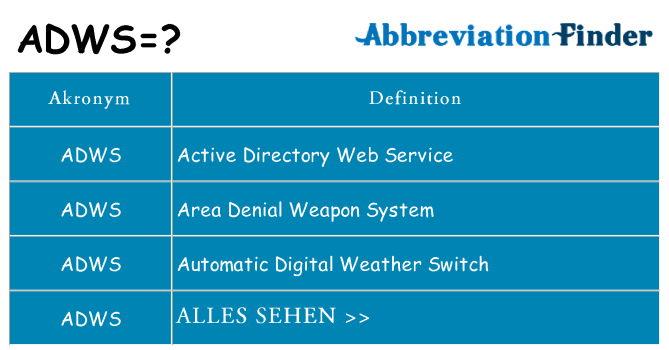 Wofür steht adws