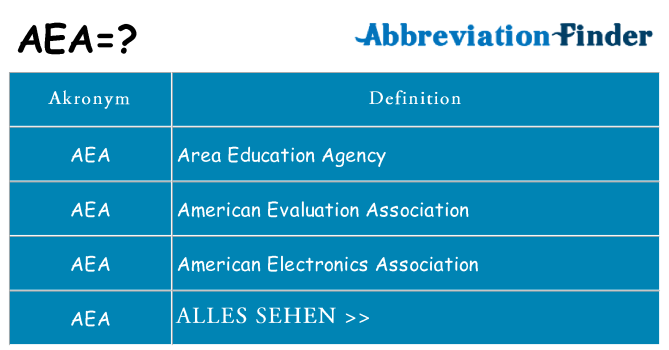 Wofür steht aea