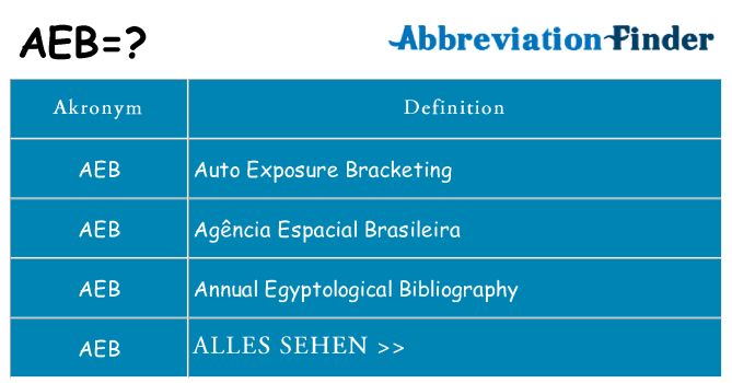 Wofür steht aeb