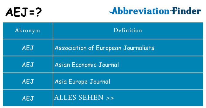 Wofür steht aej